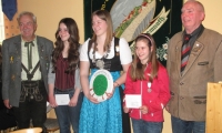Gaukoenig_8